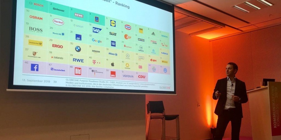 Our Managing Partner Dr. Niklas Schaffmeister presents the results of our Purpose Readiness Index© Our Managing Partner Dr. Niklas Schaffmeister presents the results of our Purpose Readiness Index©